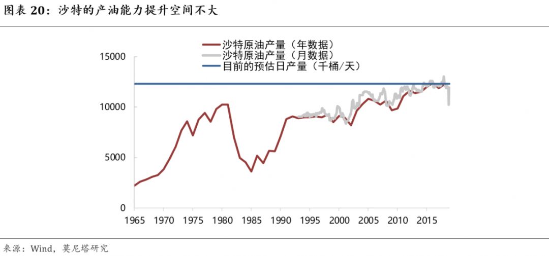 原油价格资讯,关于原油价格最新消息