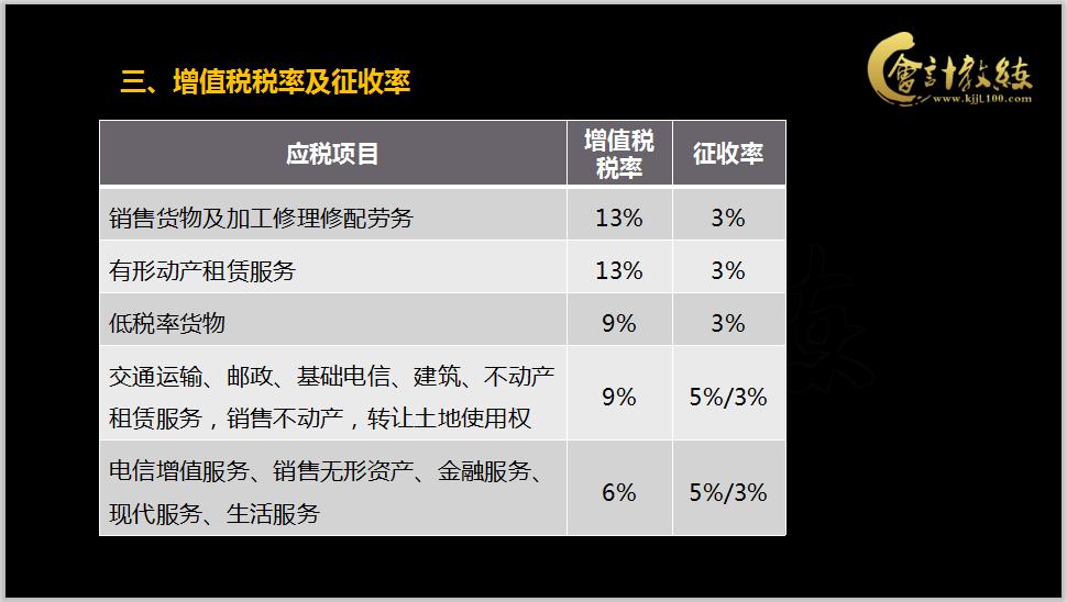 会计十年做账技巧,十年财会做账秘诀