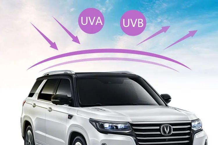 长安uni-v原厂雷朋膜好吗,长安深蓝送的雷朋车膜是全车膜吗