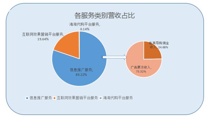 值得买个股分析,值得购买的1元以下的股票
