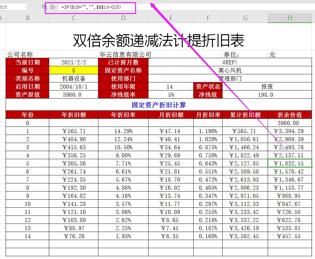 如何做固定财富台账自动计算折旧,用excel如何操作固定财富折旧