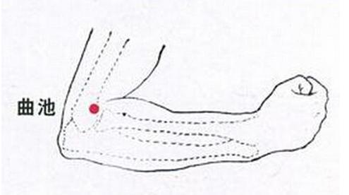 中医心肺复苏手法图解步骤,徒手心肺复苏穴位