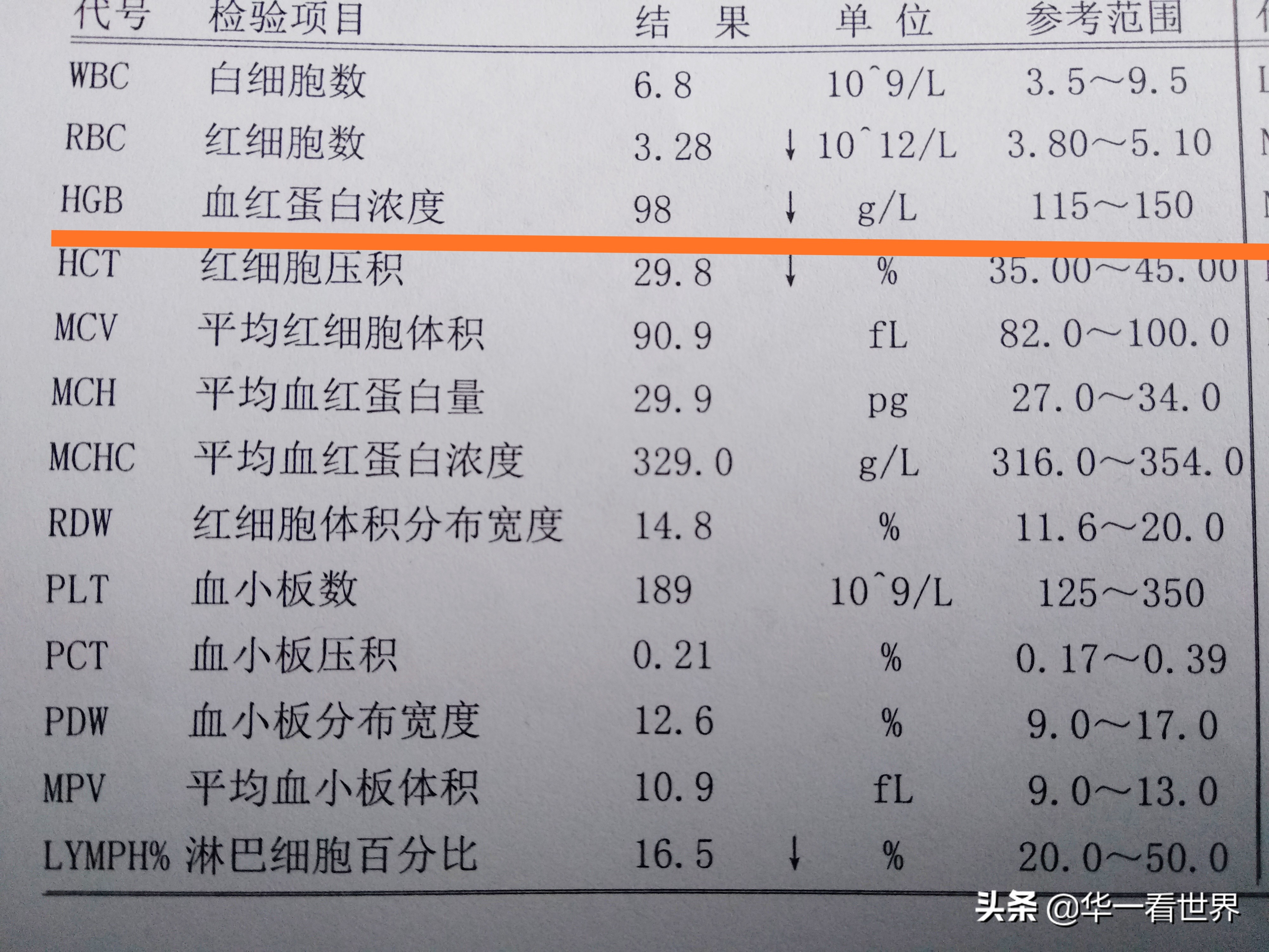 孕期缺钙铁锌怎么办,孕期缺铁补不上来怎么办