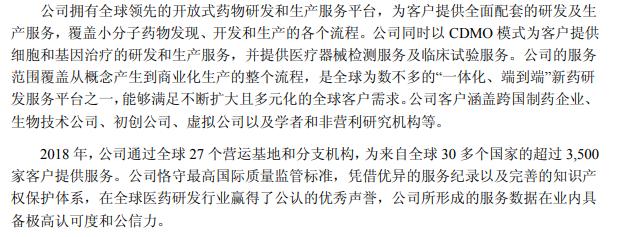 药明康德和泰格哪个好,药明康德对比恒瑞医药深度分析