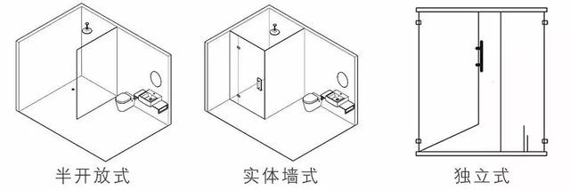 装修最明智的决定是什么,我最不明智的5个装修决定