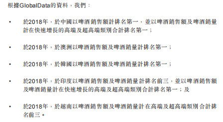 百威亚太商誉,百威亚太的商誉