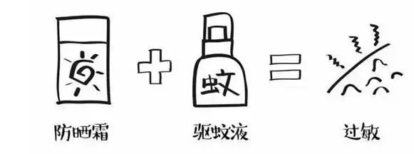 请牢记这些保命的法则,请牢记这10个穴位关键时刻能急救