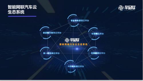 车星际车险代理,车星际代理靠谱吗