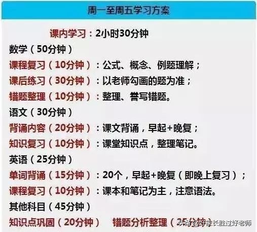初一完整详细的学习计划表推荐,初中学习计划安排表手写