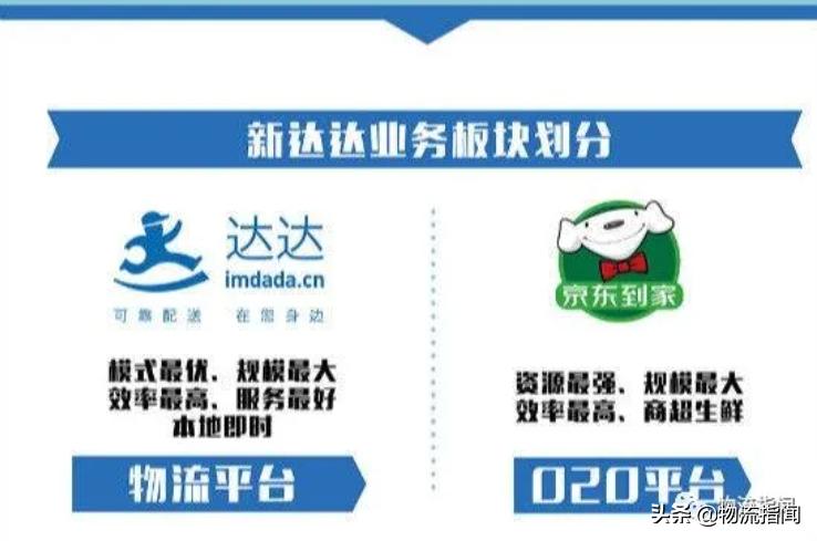 达达早期视频,达达创业历程