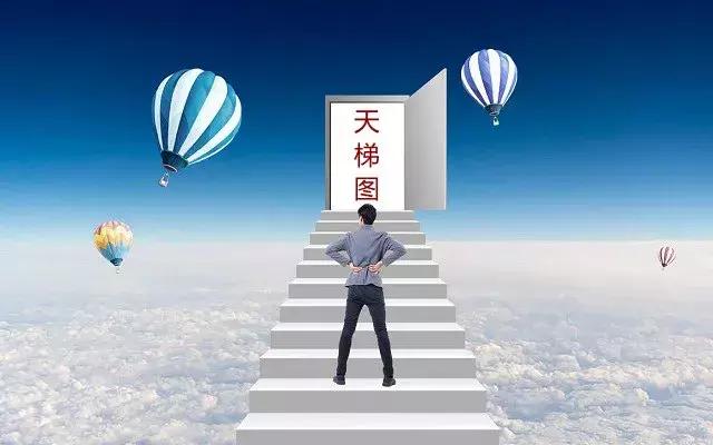 cpu频率i59400和10400天梯图,cpu12450h按照天梯图属于什么层次