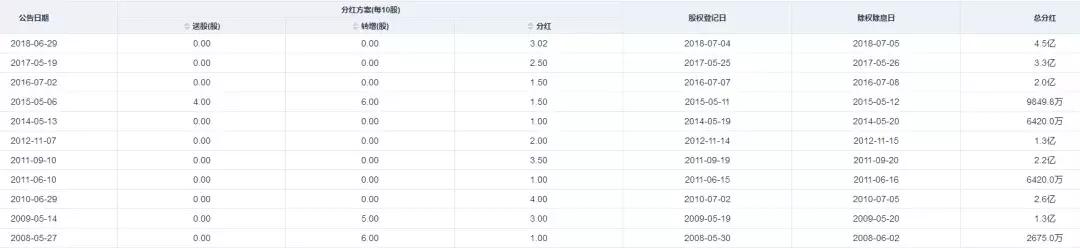 中烟入股劲嘉股份,劲嘉股份能被中烟收购吗是真的吗