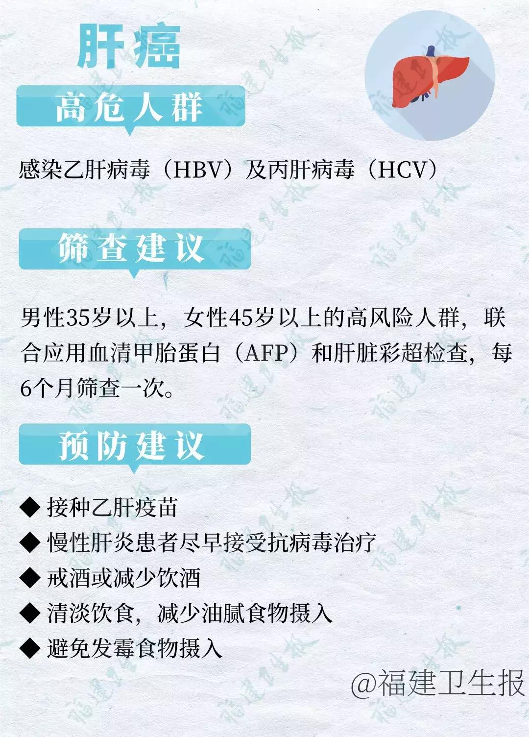 一家两个人得癌是否有癌症基因,泉州一家7兄妹癌症