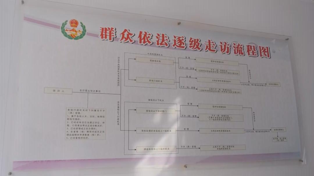 「十堰」*访信**超市：让群众有地“说事”