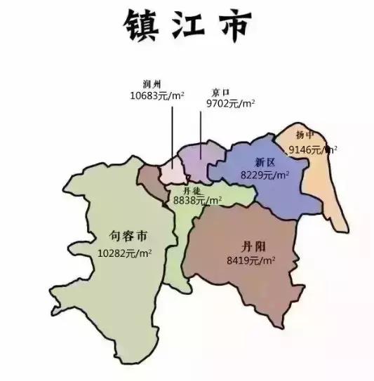 江苏各市对比广东各市平均工资,江苏各区人均收入和全国比