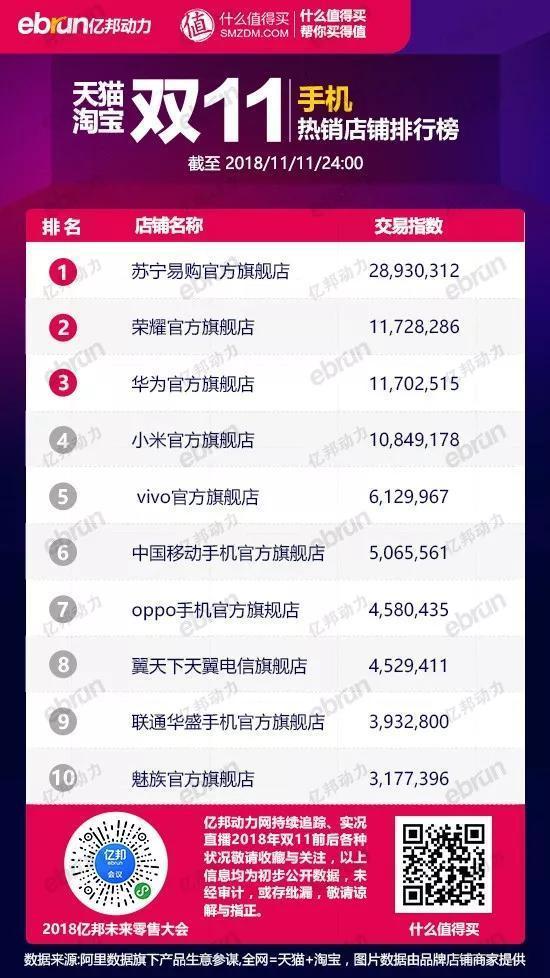 女装十大品类,男装女装品牌排行榜前十名