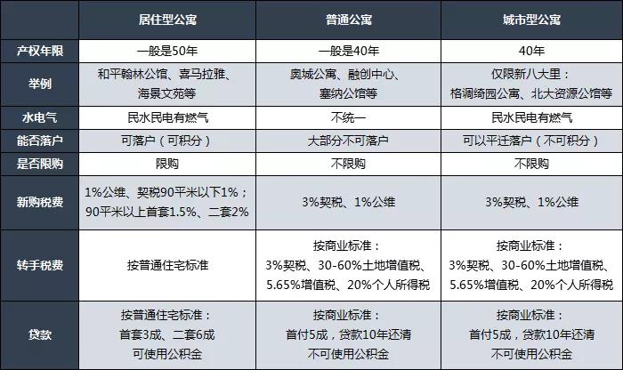 “天津这个地方，情况太复杂了”，楼市“未解之谜”上演连续剧