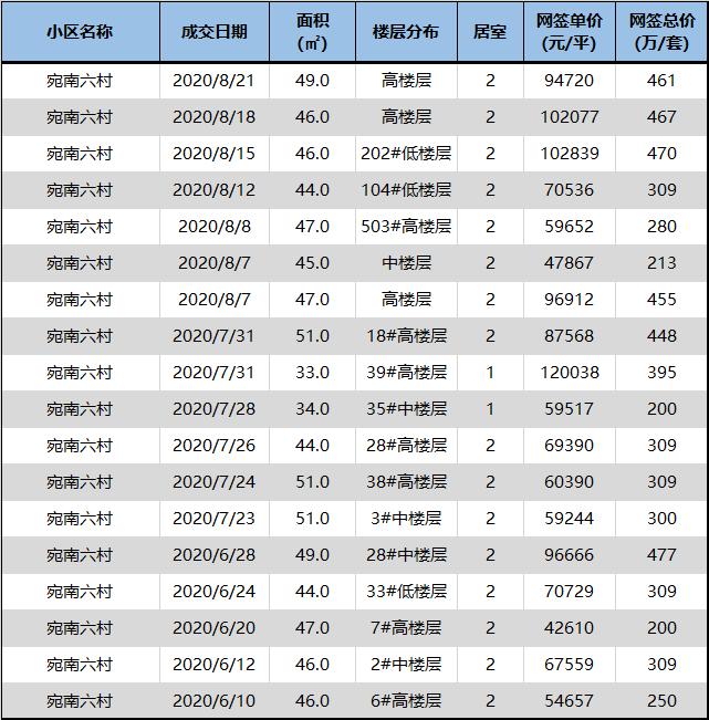 复旦系再添猛将！上海又新建一所九年一贯制！今年就要入户1年了