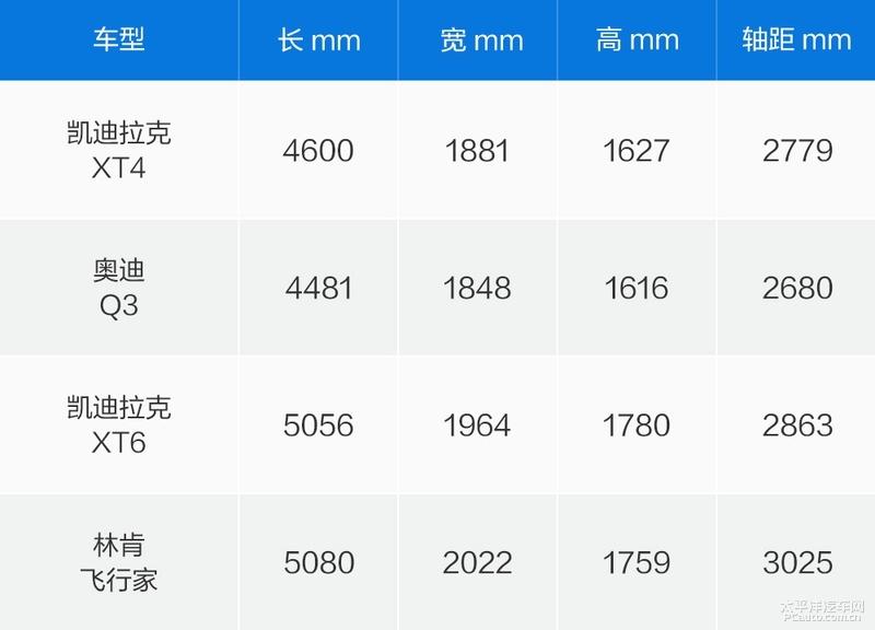 试驾凯迪拉克2022款xt4两驱豪华版,2021款凯迪拉克xt4豪华版试驾视频