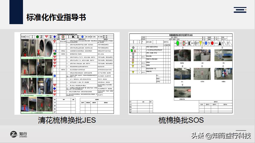 工厂如何快速的下好生产订单,工厂业绩翻倍技巧视频