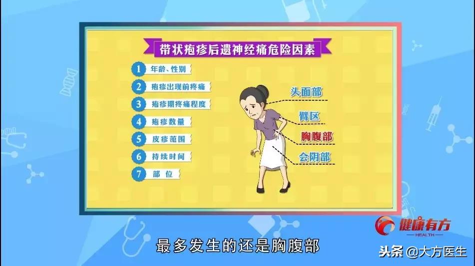 带状疱疹后遗神经痛是世界难题吗,谁说带状疱疹后遗神经痛无法治愈