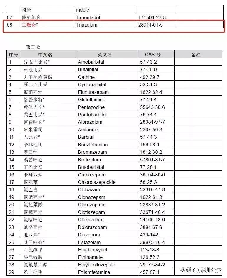 知识点常识大全,知识点大全及注意事项