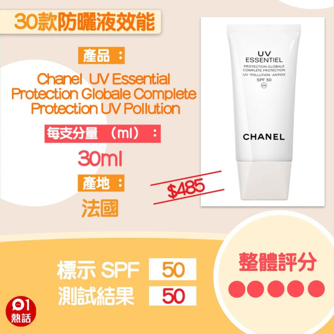 香港消委会测评水,香港消委会检测不合格奶粉