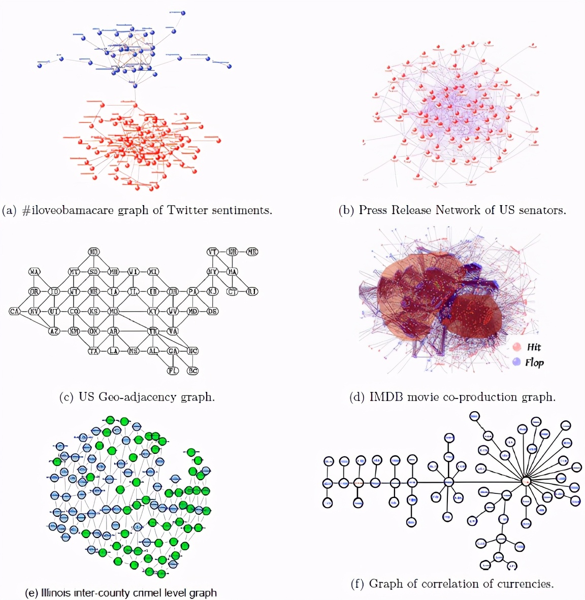 pypi下载包及安装教程,pypi包索引