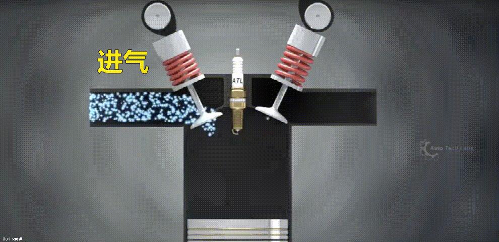 不同价格的汽油有什么区别,不同牌号的汽油区别