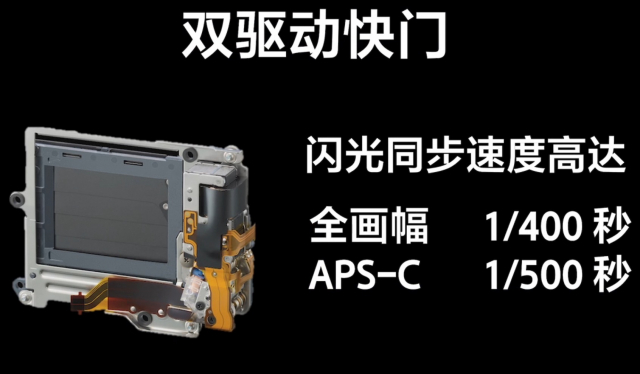 你觉得47999元离谱吗？简要分析索尼α1性能牛在哪