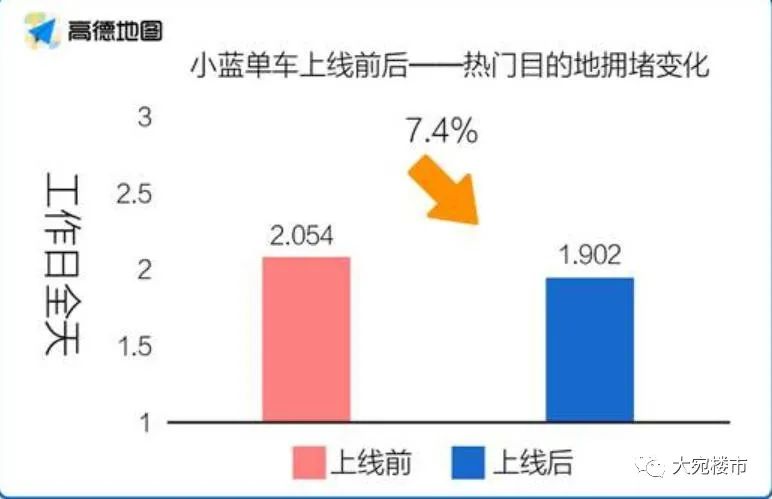 南阳最新交通规划图,南阳新定位中国交通枢纽城市