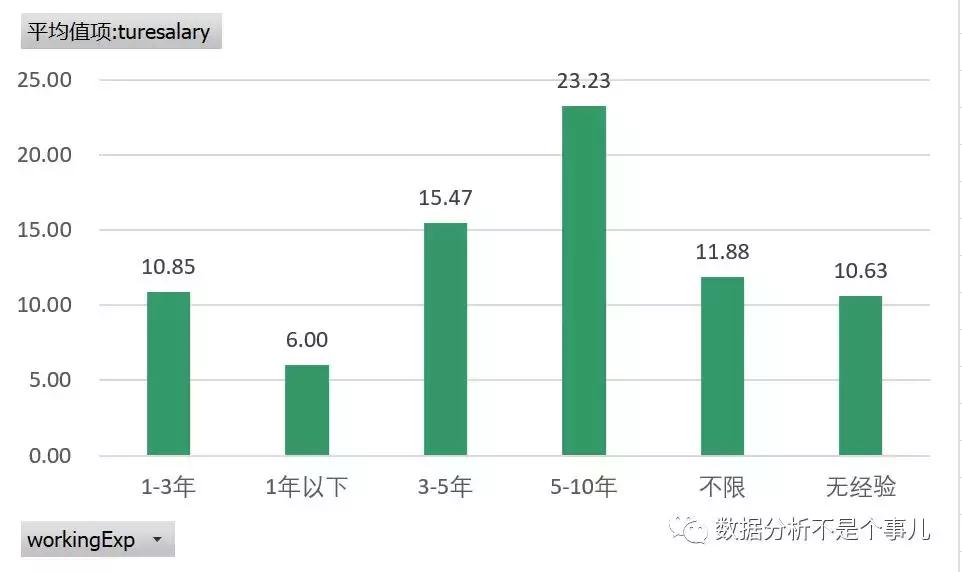 会计做账实操excel,会计实操excel全套