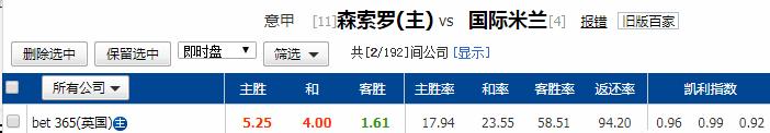 实战干货过人技巧,实战干货必备过人招数