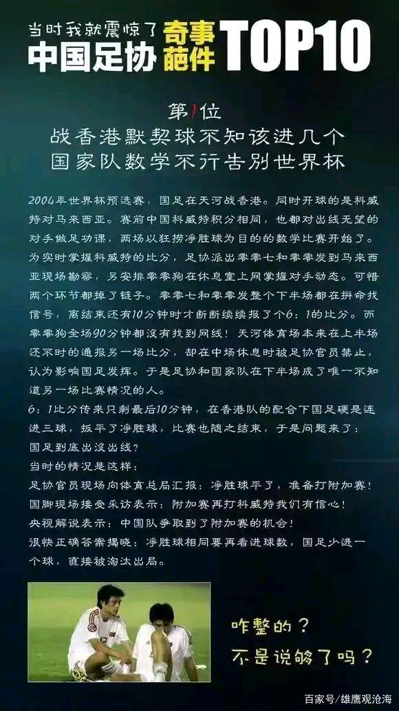 关于足球的搞笑时刻国足,2019年足球十大搞笑瞬间