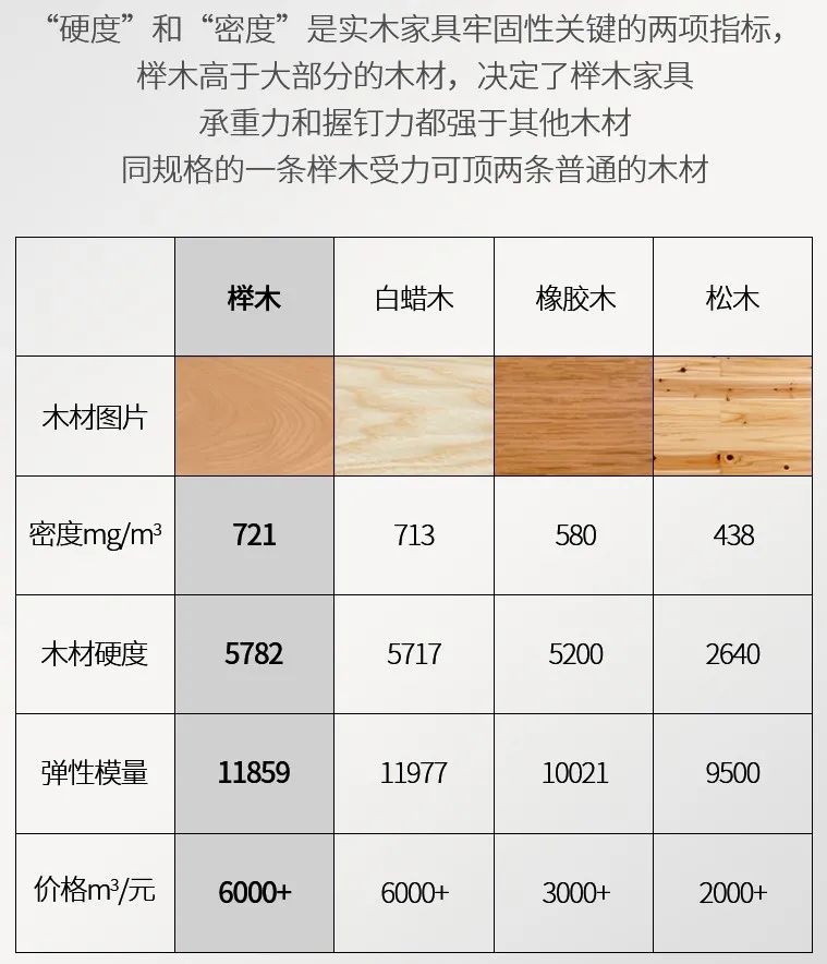 装修必备的六大硬核省钱攻略,实用超强省钱装修攻略