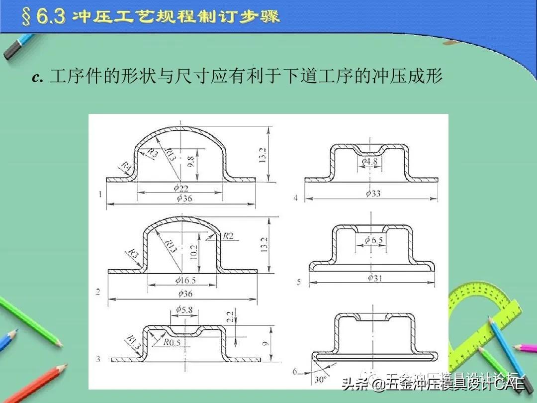 冲压模具设计的基本方法,冲压模具设计需要哪些步骤