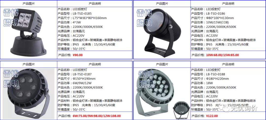 雷博灯具质量好吗,雷博灯饰图片大全