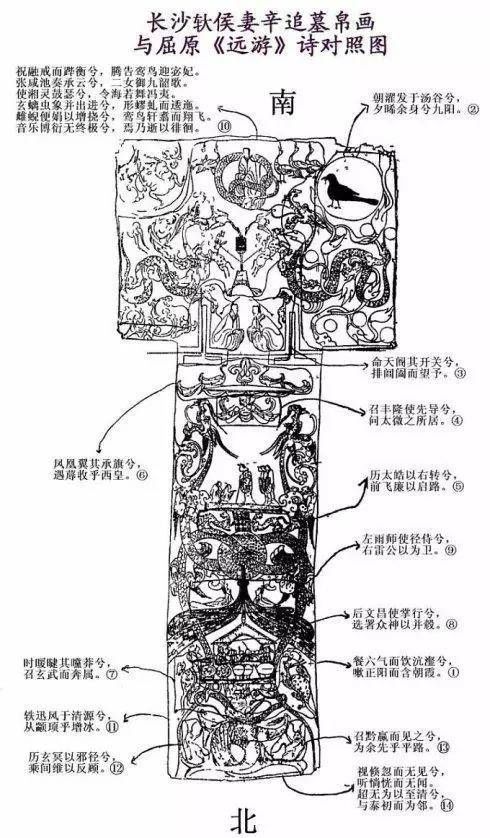 国家禁止出境文物目录清单,限制出境和禁止出境