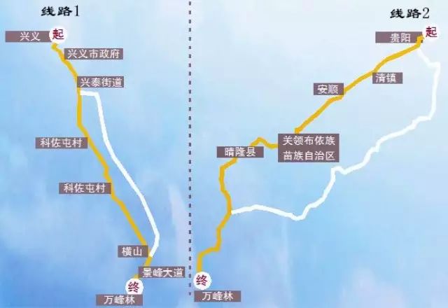 贵州兴义万峰林一日游攻略,贵州兴义万峰林旅游攻略官网