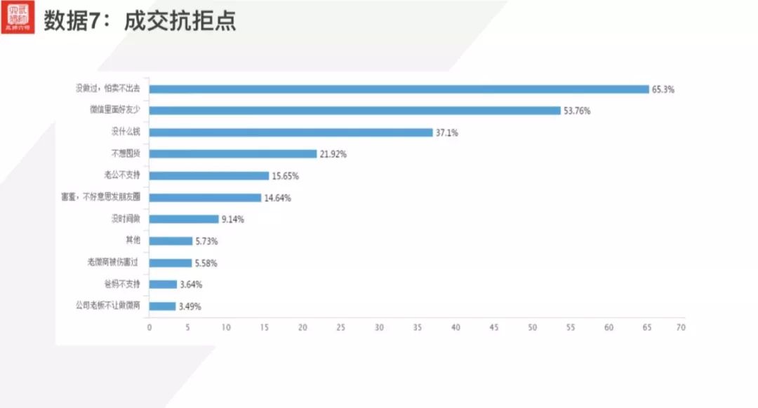 寰晢杩愯惀瀹炴垬,寰晢澶ф暟鎹拰鍒涙柊