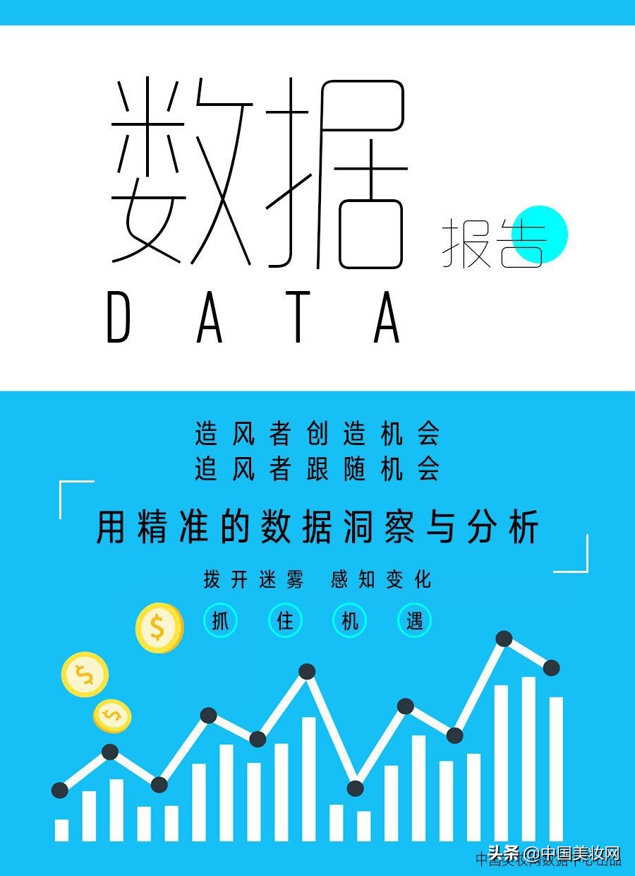 热门安瓶精华,精选10款安瓶精华产品