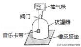 初中物理声现象上课视频,初中物理声现象的实验结论