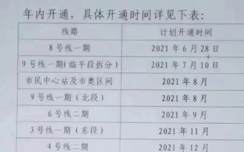 9号线地铁最新消息今天,最新地铁通车消息