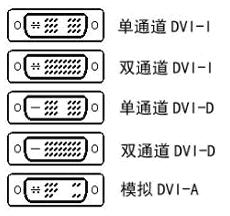 接口太多不认识？电脑常见接口图解都在这了小白入门必看