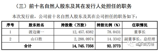 伟时电子能涨到70吗,伟时电子ipo