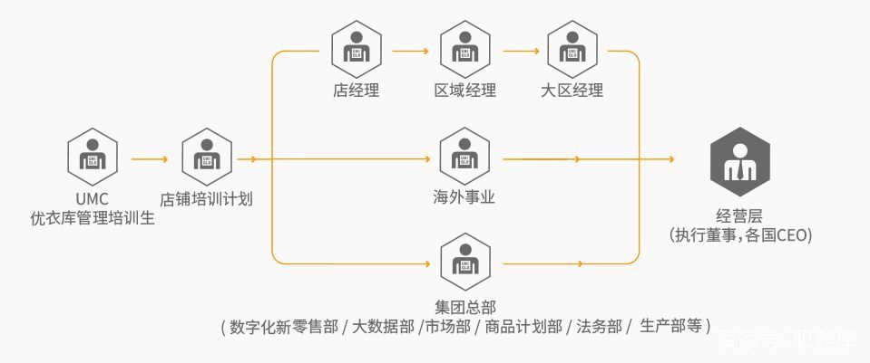 kaws是哪个公司,kaws是哪家公司