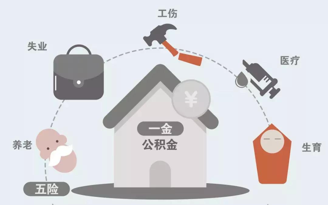 在上海交五险一金在江苏可以用吗,在上海交五险一金的好处