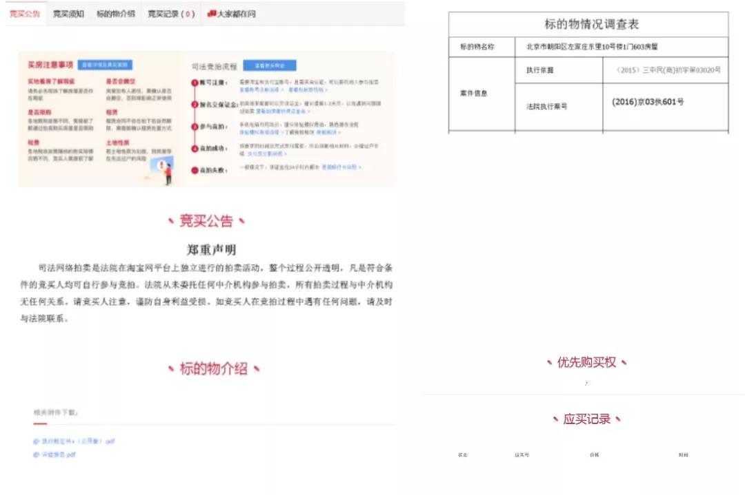 网上如何司法拍卖,网上司法拍卖技巧