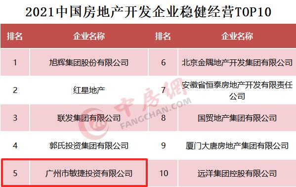 敏捷地产2010年开发哪些项目,敏捷地产公司现状