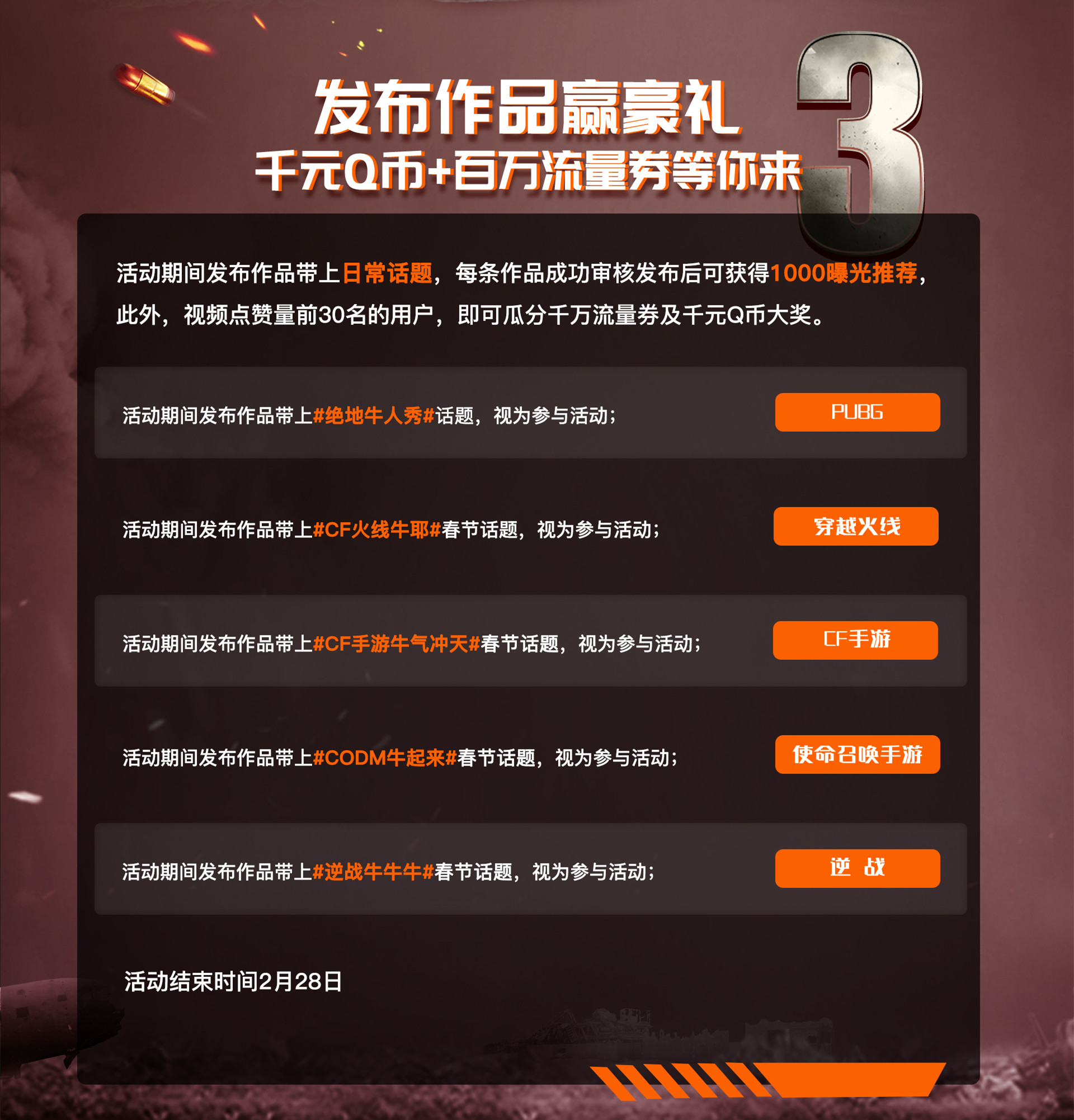 穿越火线免费领永久vip,穿越火线赠送cfm币